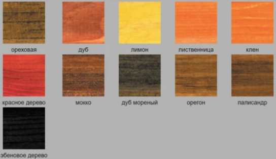 Морилка НБХ неводная "Малина" 0,5л
